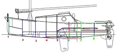 plan de voilier 