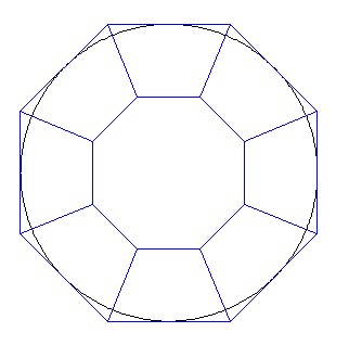 fabriquer un mat